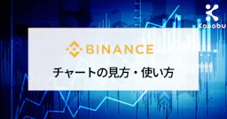 Binance バイナンス のチャートの見方 使い方 使いやすさを徹底検証 Kasobu